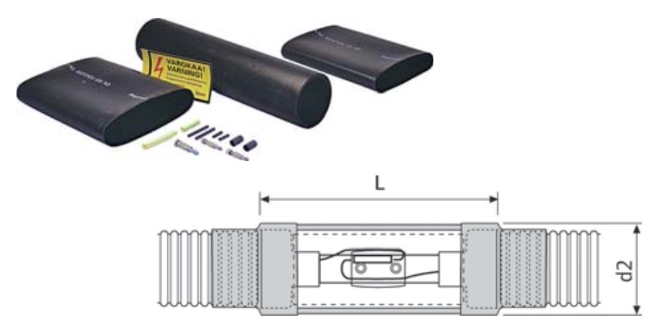 Комплект для удлинения Supra Plus (одно подключение), Uponor 1092257