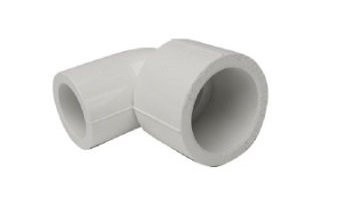 Угольники PPRC 90 гр. редукционные