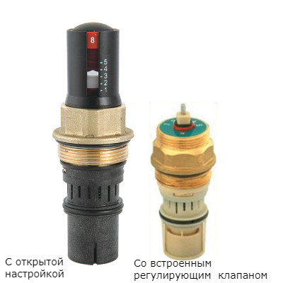 Картридж с для стабилизатора расхода VT.PICV VALTEC VT.PICC.G.022
